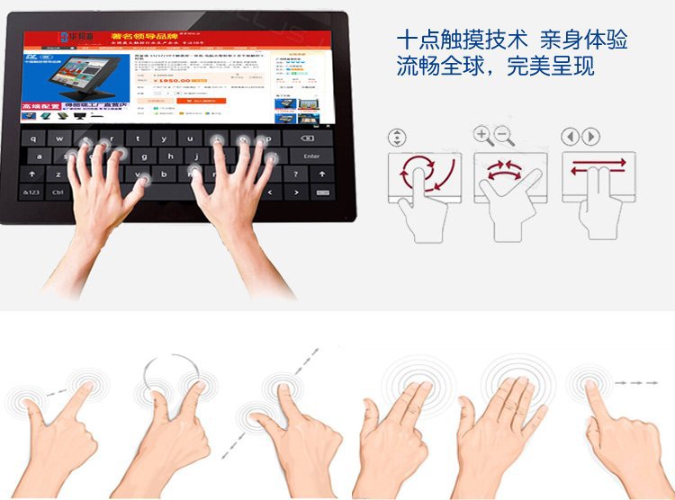 65寸電容觸摸一體機(jī)觸摸手勢